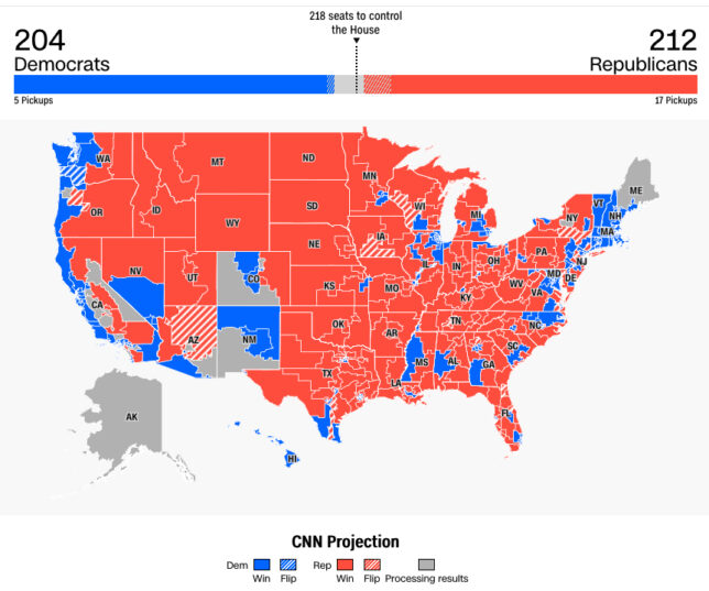 November 14, 2022 The ELLIS Insight